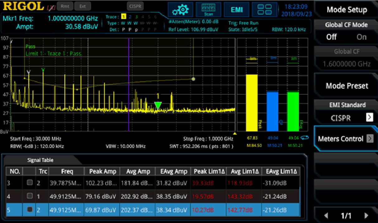 Rigol RSA5000-EMI lisenssi